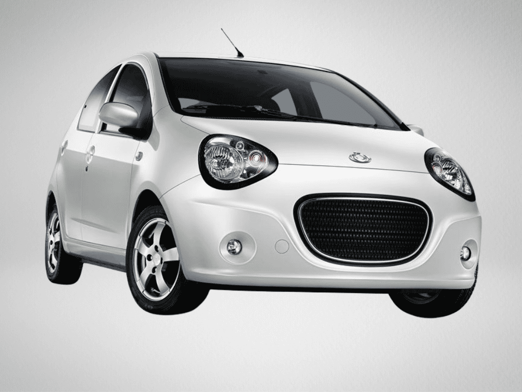 Micro Panda car