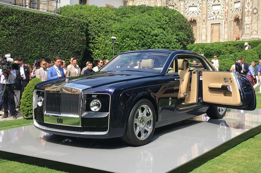 Most expensive cars 